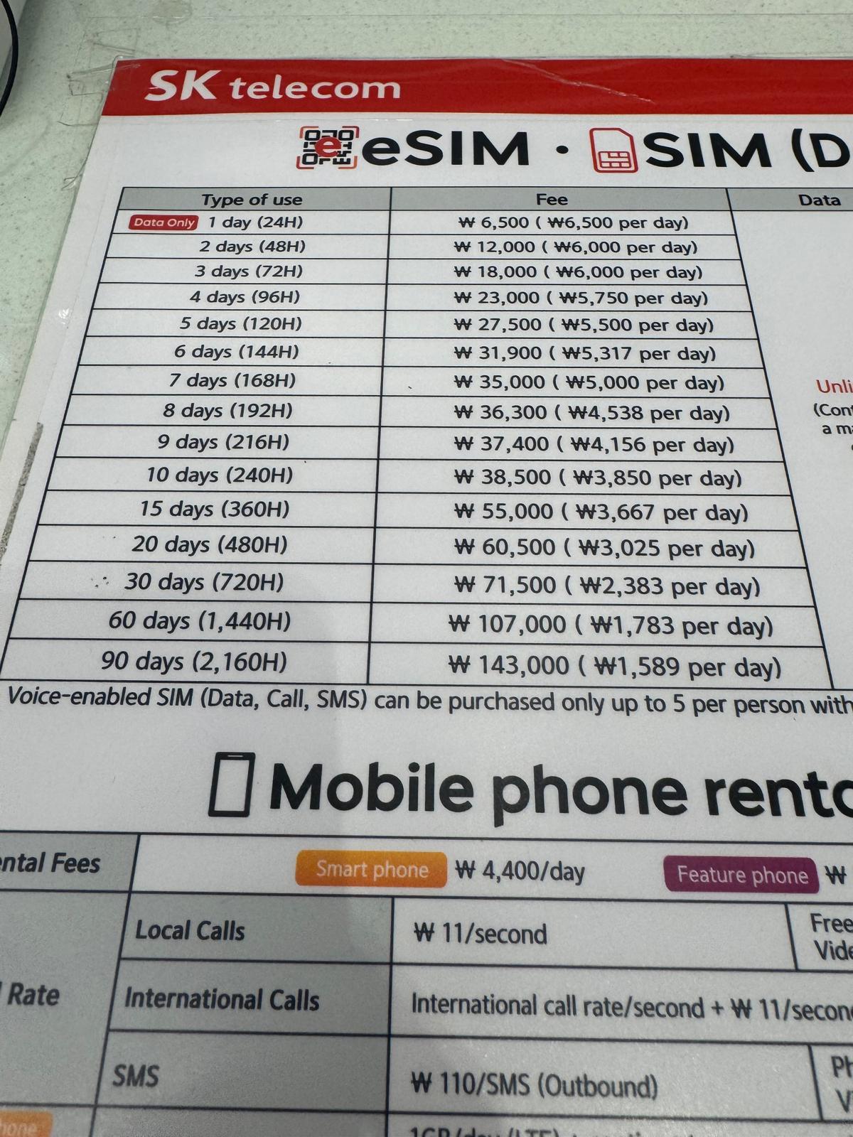 Precio de la eSIM en el aeropuerto de Seúl: 10 días ilimitados por 23 euros