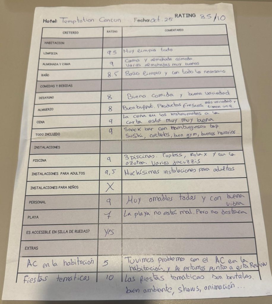 temptation cancún - opiniones y reseñas tras alojarnos - descubriendo viajes