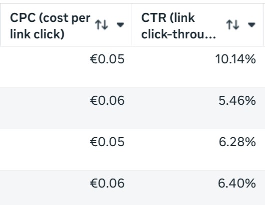 Meta Ad BrocketMedia 1