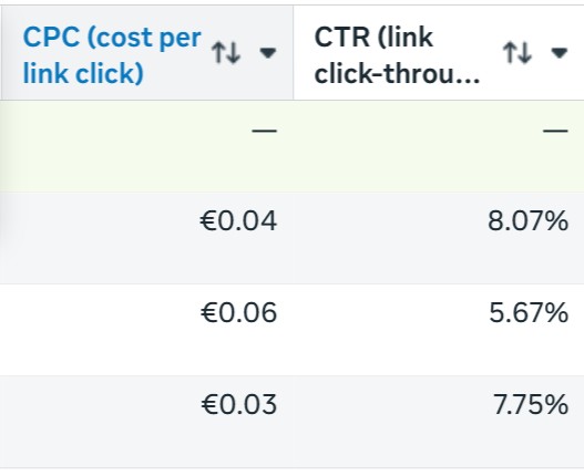 Meta Ad BrocketMedia 2
