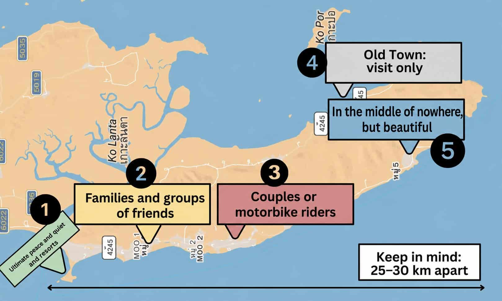 Map of Koh Lanta showing which area suits families, couples, motorbike riders and which one is for visiting only