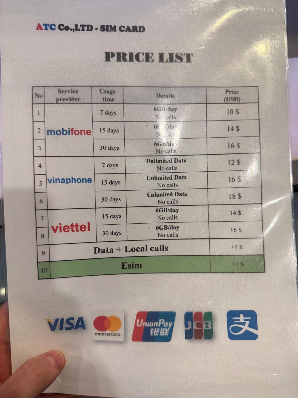 Lista de precios de SIM y eSIM en el aeropuerto de Vietnam, con la VinaPhone ilimitada de 7 días a 12 dólares